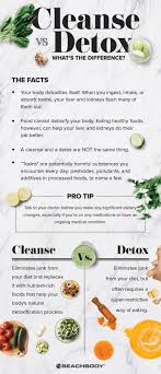 detox and cleanse