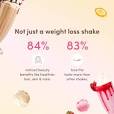 the best meal replacement shakes for weight loss