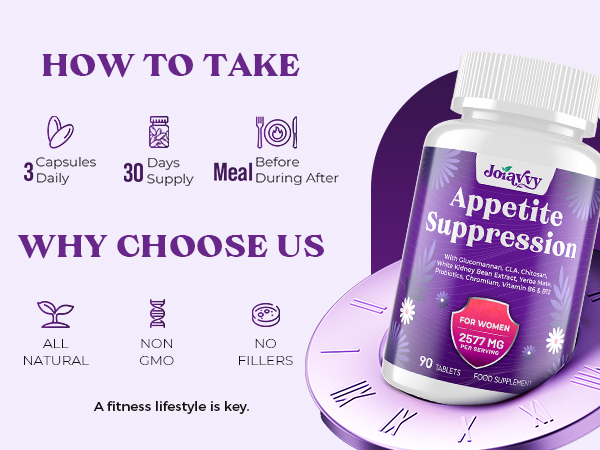 natural supplements to suppress appetite
