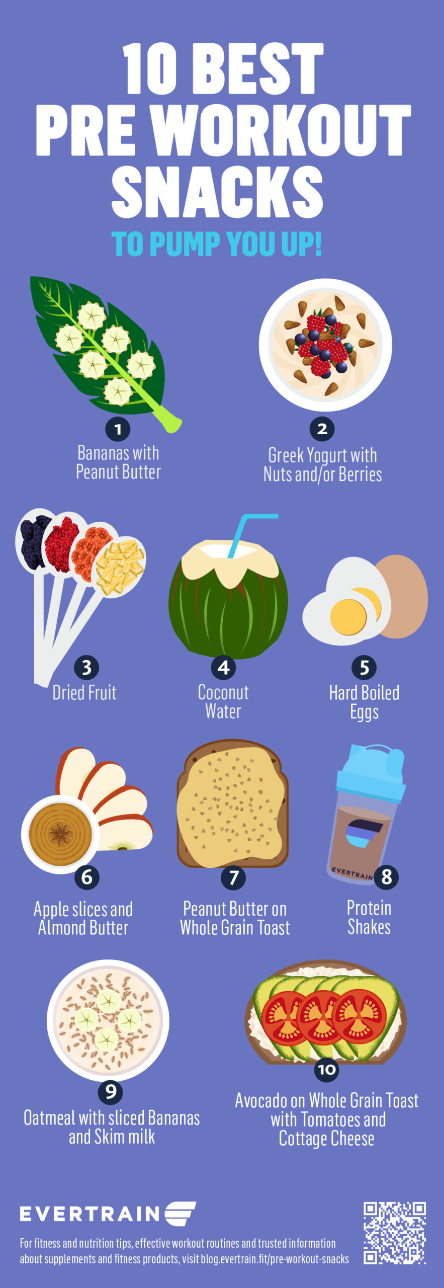 pre workout for weight loss