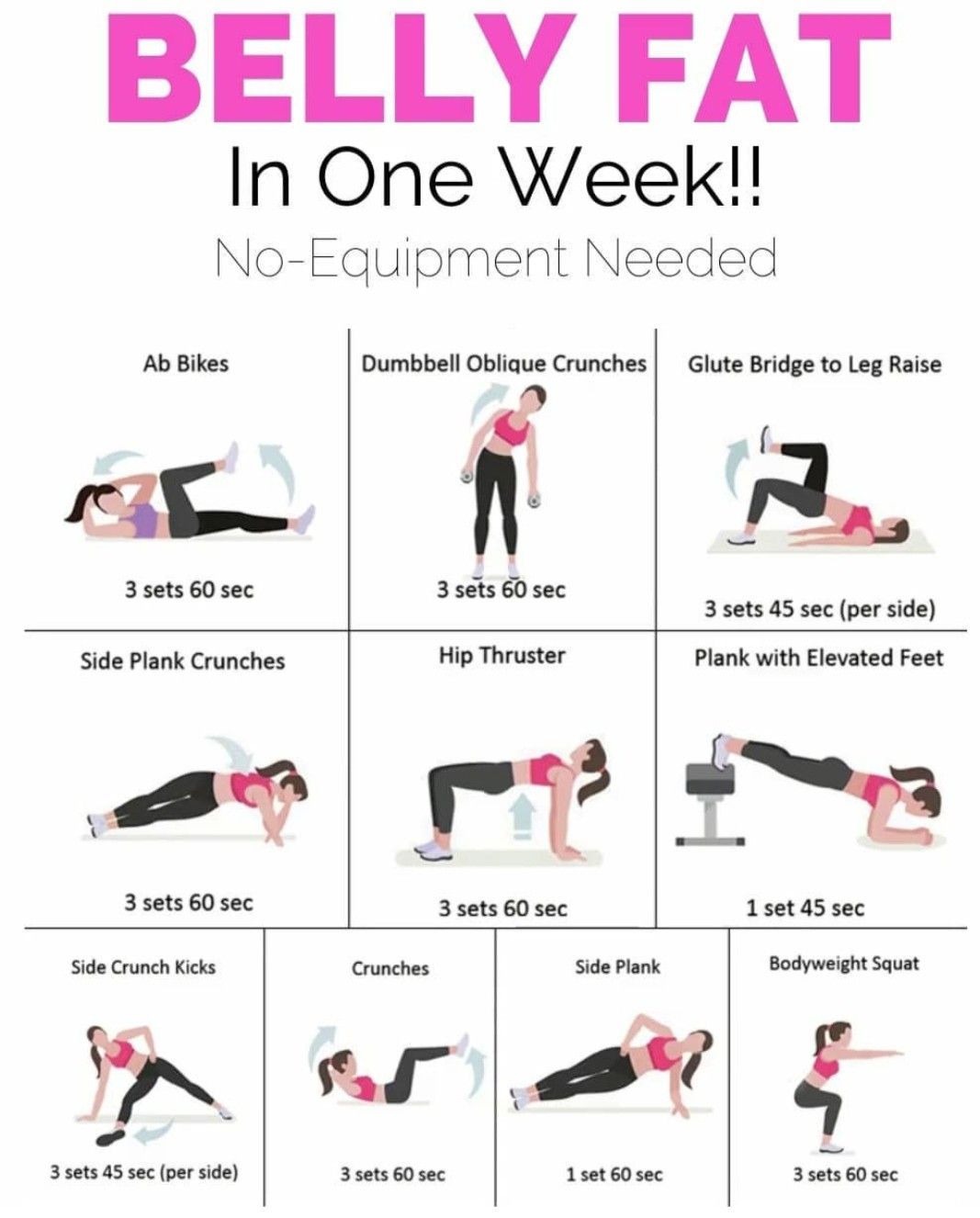 effective fat burner