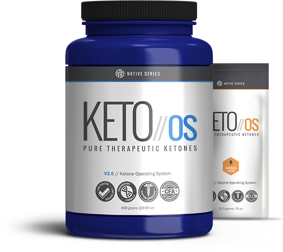 the best keto diet pills
