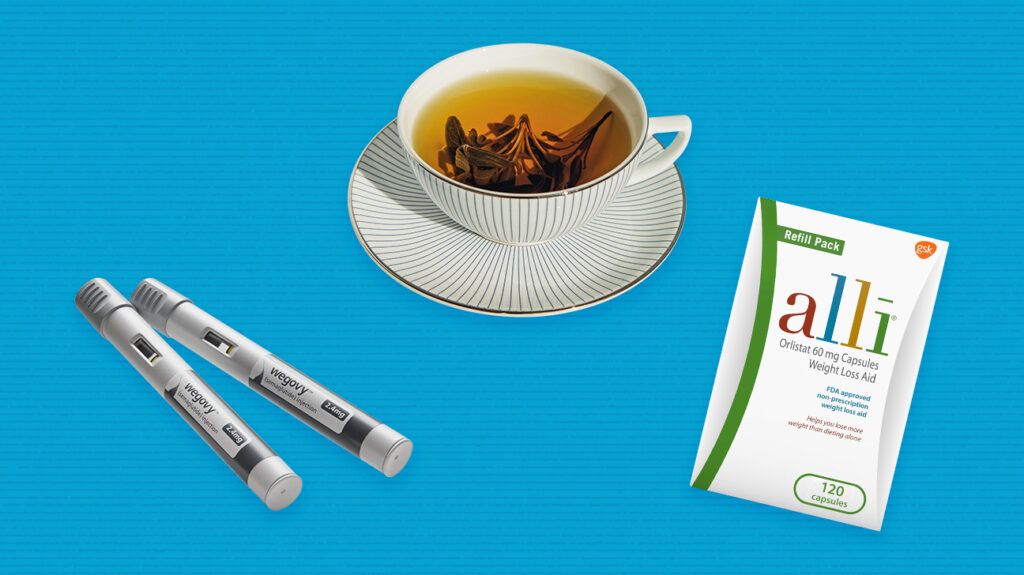 most effective prescription weight loss medicine