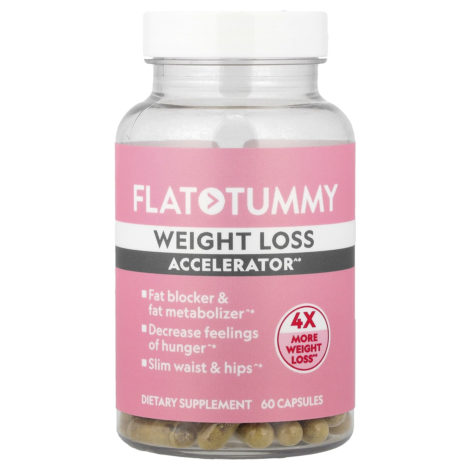 supplements to lose belly fat